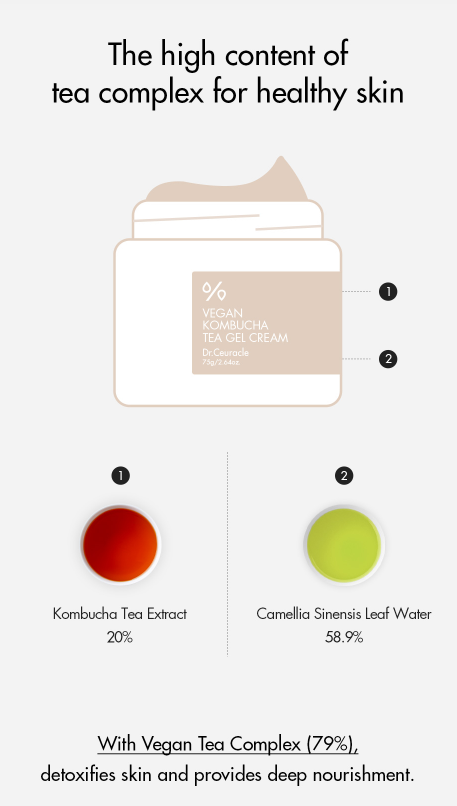 Visuel indiquant extrait de kombucha 20 % et eau de thé vert 58,9 %