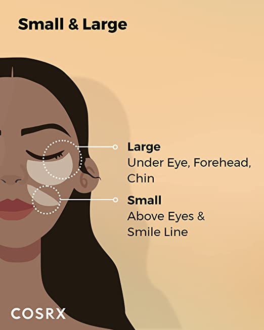 Schéma de pose des grands et petits patchs : contour des yeux, front, menton et plis du sourire