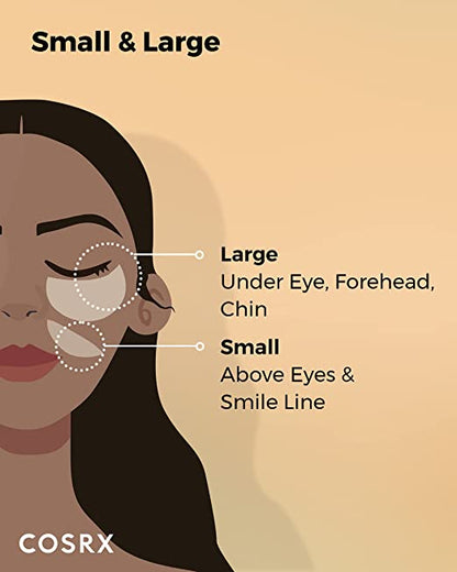 Schéma de pose des grands et petits patchs : contour des yeux, front, menton et plis du sourire